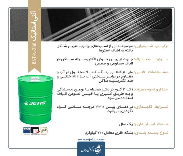 فروش روغن آنتی‌استاتیک در ایران