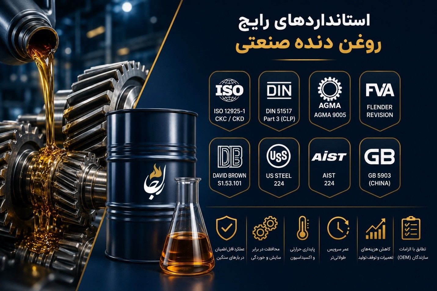 استانداردهای رایج روغن دهده صنعتی